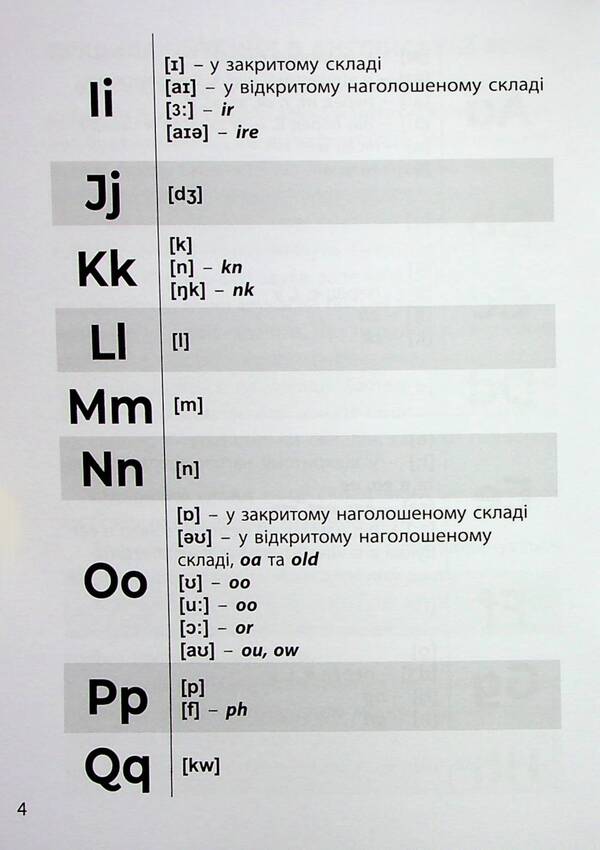 3000 Exercises And Tasks. English. 1-2 Classes. Reading / 3000 вправ та завдань. Англійська мова. 1-2 класи. Читання K. Saenko / К. Саєнко 9786178318086-5