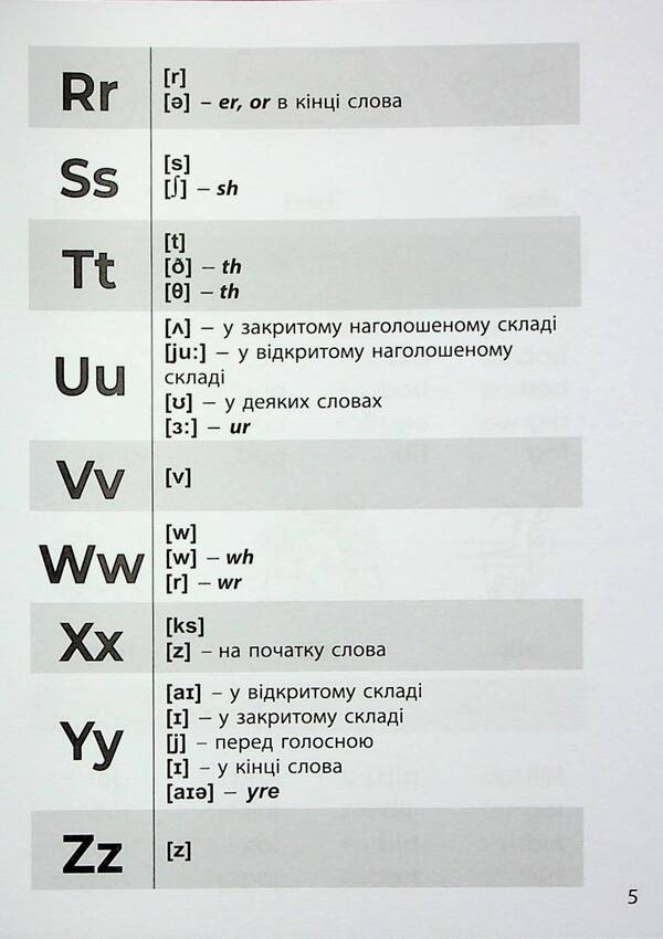 3000 Exercises And Tasks. English. 1-2 Classes. Reading / 3000 вправ та завдань. Англійська мова. 1-2 класи. Читання K. Saenko / К. Саєнко 9786178318086-6