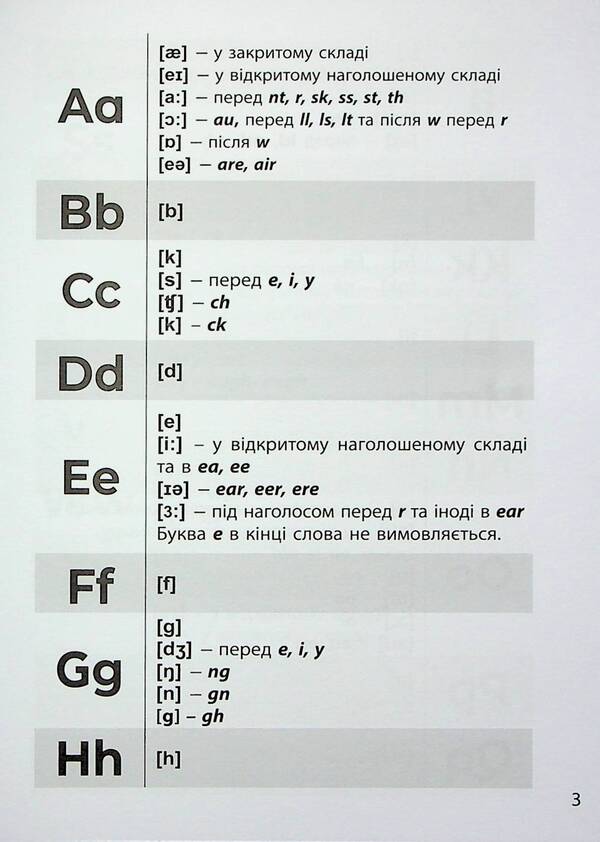 3000 Exercises And Tasks. English. 2-4 Classes. Reading / 3000 вправ та завдань. Англійська мова. 2-4 класи. Читання K. Saenko / До. 9786178318093-4