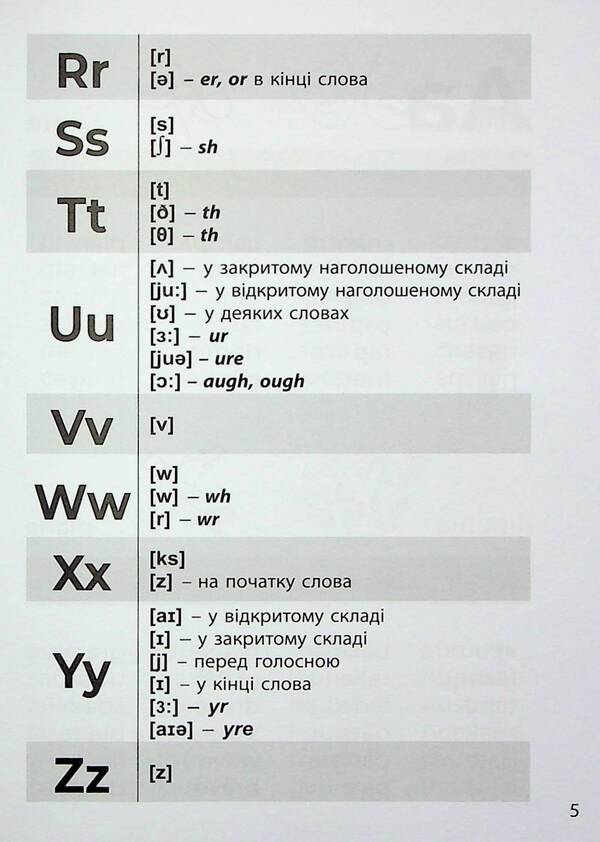3000 Exercises And Tasks. English. 2-4 Classes. Reading / 3000 вправ та завдань. Англійська мова. 2-4 класи. Читання K. Saenko / До. 9786178318093-6