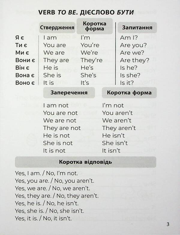 3000 Exercises And Tasks. English. 2Nd Class. Part 2 / 3000 вправ та завдань. Англійська мова. 2 клас. Частина 2 Daria Bondarenko / Дарія Бондаренко 9786178318352-6
