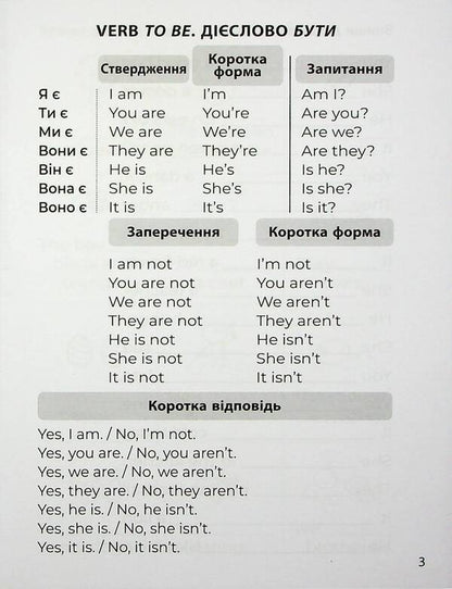 3000 Exercises And Tasks. English. 2Nd Class. Part 2 / 3000 вправ та завдань. Англійська мова. 2 клас. Частина 2 Daria Bondarenko / Дарія Бондаренко 9786178318352-6