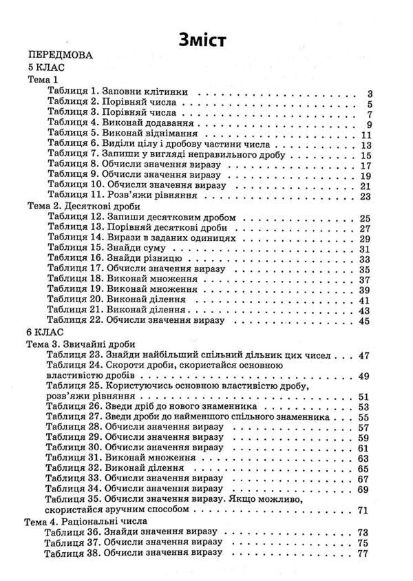 3000 Exercises And Tasks. Mathematics. Grade 5-6. Fractions / 3000 вправ та завдань. Математика. 5-6 клас. Дроби Irina Galkina / Ірина Галкіна 9789669153531-3