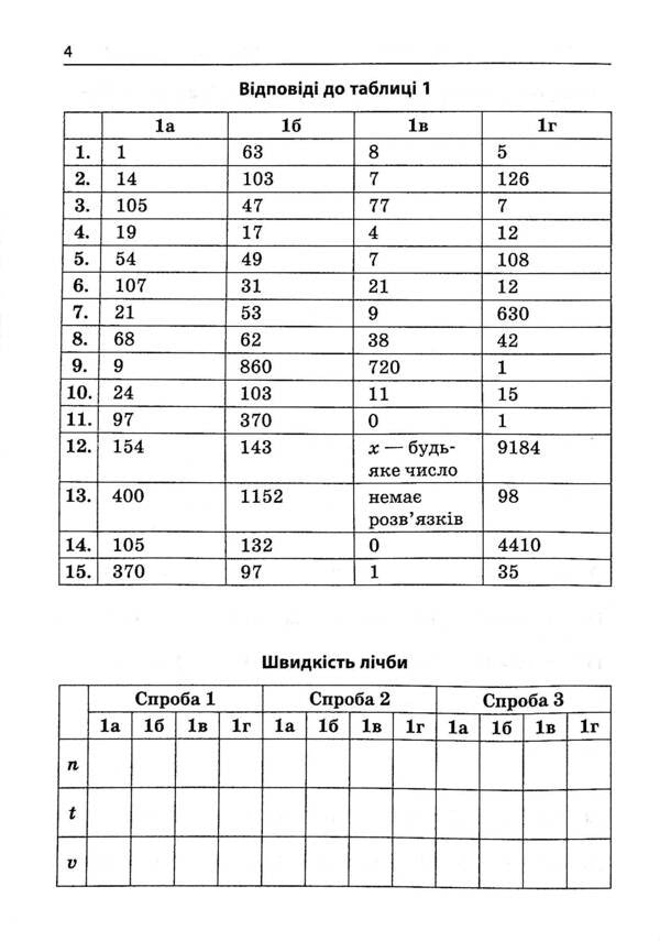 3000 Exercises And Tasks. Mathematics 5-6 Class. Equation / 3000 вправ та завдань. Математика 5-6 клас. Рівняння Irina Galkina / Ірина Галкіна 9789669153517-5