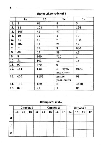 3000 Exercises And Tasks. Mathematics 5-6 Class. Equation / 3000 вправ та завдань. Математика 5-6 клас. Рівняння Irina Galkina / Ірина Галкіна 9789669153517-5
