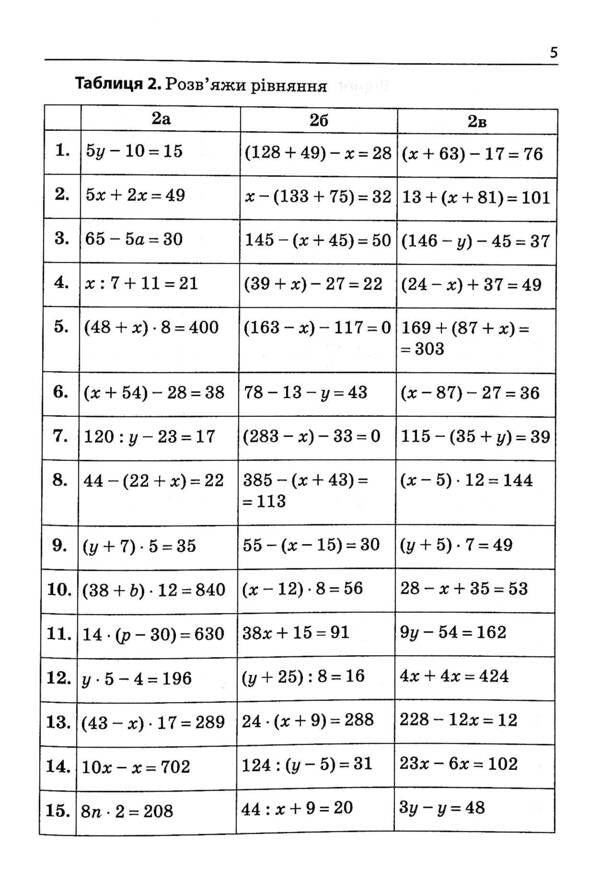 3000 Exercises And Tasks. Mathematics 5-6 Class. Equation / 3000 вправ та завдань. Математика 5-6 клас. Рівняння Irina Galkina / Ірина Галкіна 9789669153517-6