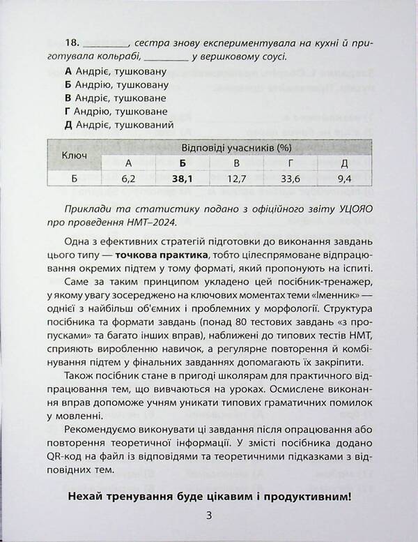 3000 exercises and tasks. Ukrainian language. NMT Simulator of typical tasks on the topic 'Noun' / 3000 вправ та завдань. Українська мова. НМТ. Тренажер типових завдань із теми «Іменник» Юлиана Макар (Зеленая) 9786178452360-5