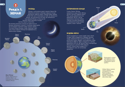 3D Book Our Planet Earth / 3D книга Наша Планета Земля Olga Kazanskaya, Maria Lasiychuk / Ольга Казанська, Марія Ласійчук 9786178237165-4