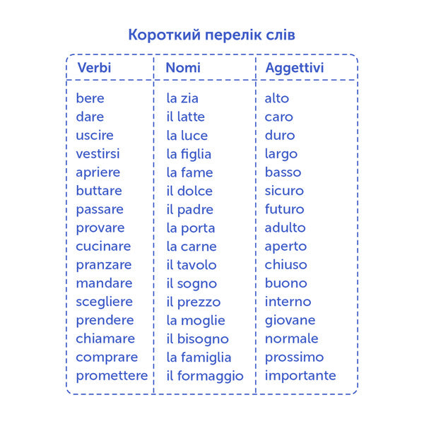 500 Flashcards For Learning Italian. A1 For Beginners / 500 карток для вивчення італійської мови. А1 для початківців O. Buldina / О. Булдіна 9789669773838-6