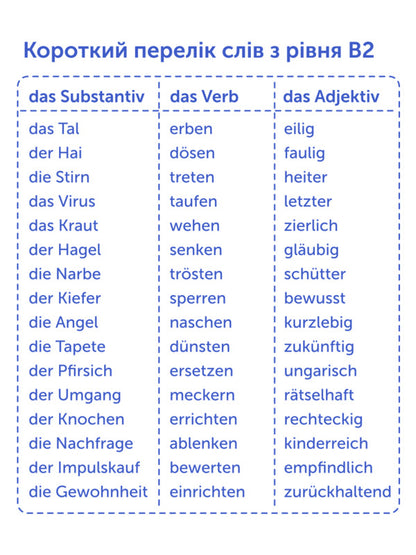 500 cards for learning German.Level B2 / 500 карток для вивчення німецької мови. Рівень В2  978-617-7702-10-7-3