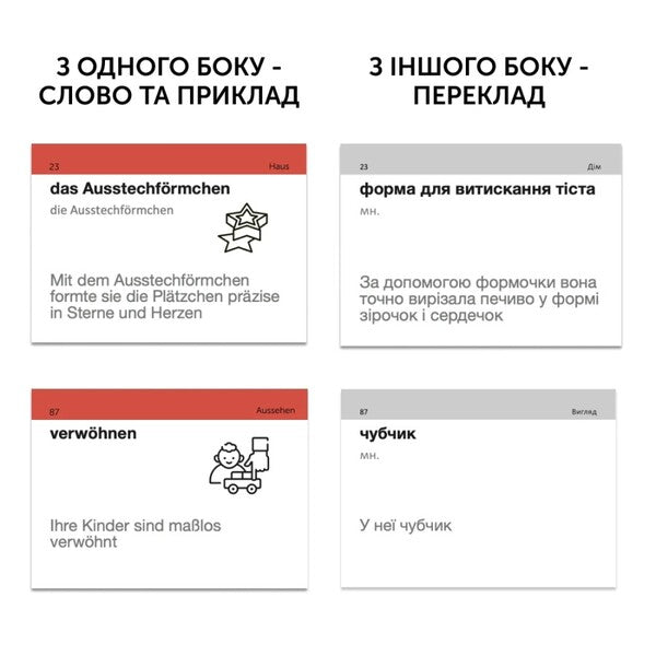 500 cards for learning German. Level B2.1 / 500 карток для вивчення німецької мови. Рівень В2.1  9786177702893-4