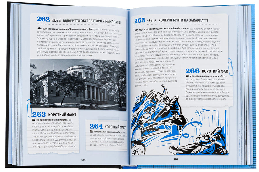 501 facts you need to know from... the history of Ukraine / 501 факт, який треба знати з... історії України  978-966-448-151-6-6