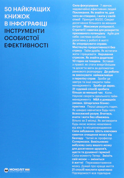 50 best books in infographics.Tools of personal effectiveness / 50 найкращих книжок в інфографіці. Інструменти особистої ефективності  978-617-577-234-8-1