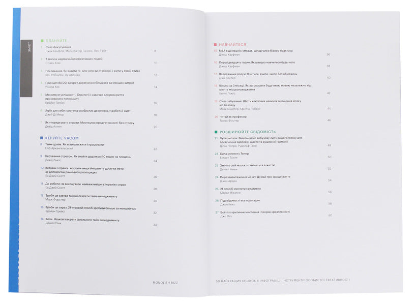 50 best books in infographics.Tools of personal effectiveness / 50 найкращих книжок в інфографіці. Інструменти особистої ефективності  978-617-577-234-8-4