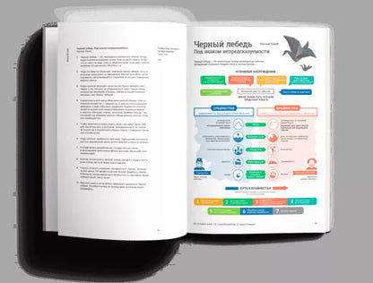 50 best self-development books in infographics / 50 лучших книг по саморазвитию в инфографике Михаил Иванов 9786177966561-4