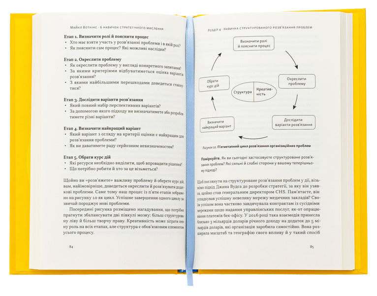 6 strategic thinking skills. How to direct their organization into the future / 6 навичок стратегічного мислення. Як спрямувати свою організацію в майбутнє Майкл Уоткинс 978-617-8437-00-8-5