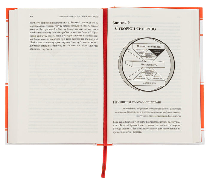 7 Habits of Highly Effective People / 7 звичок надзвичайно ефективних людей Стивен Кови 978-617-15-0171-3-5