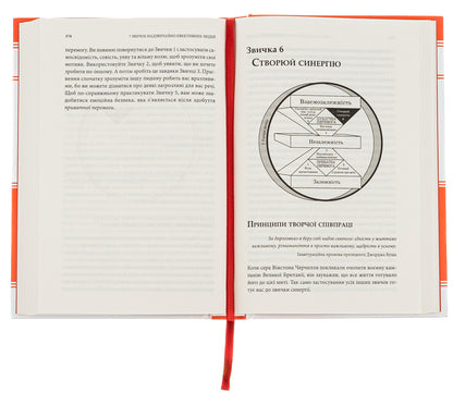 7 Habits of Highly Effective People / 7 звичок надзвичайно ефективних людей Стивен Кови 978-617-15-0171-3-5