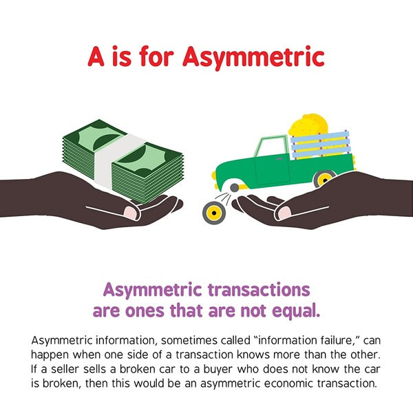 ABCs of Economics / ABCs of Economics Крис Ферри, Вероника Гудман 9781728220406-2