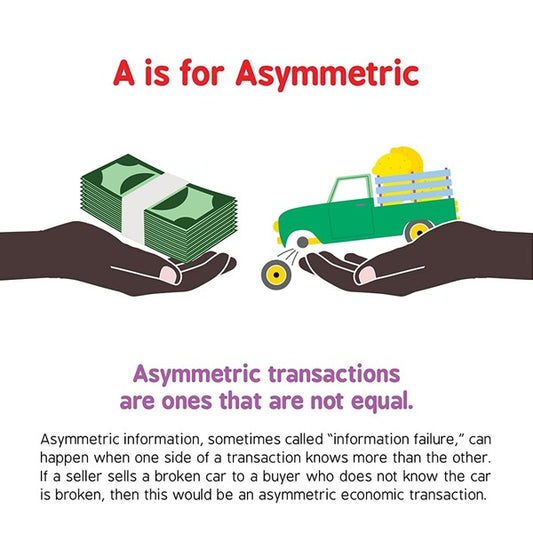 ABCs of Economics / ABCs of Economics Крис Ферри, Вероника Гудман 9781728220406-2