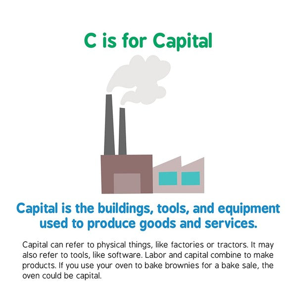 ABCs of Economics / ABCs of Economics Крис Ферри, Вероника Гудман 9781728220406-4