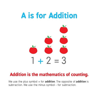 ABCs of Mathematics / ABCs of Mathematics Крис Ферри 9781492656289-2