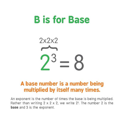 ABCs of Mathematics / ABCs of Mathematics Крис Ферри 9781492656289-3