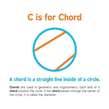 ABCs of Mathematics / ABCs of Mathematics Крис Ферри 9781492656289-4