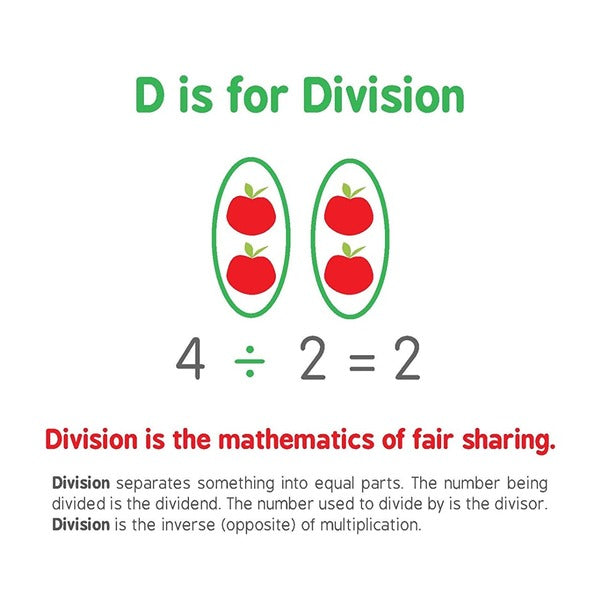 ABCs of Mathematics / ABCs of Mathematics Крис Ферри 9781492656289-5