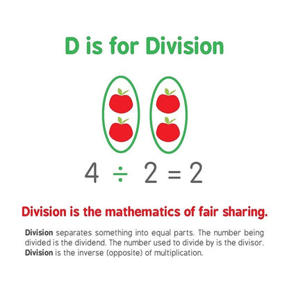 ABCs of Mathematics / ABCs of Mathematics Крис Ферри 9781492656289-5