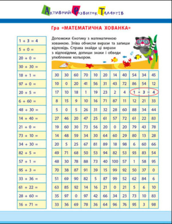 ART cutter. Addition. 1st class / АРТ вирізалка. Додавання. 1 клас Наталия Коваль 9789667511906-3