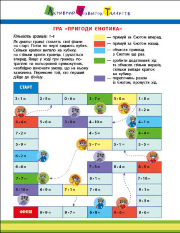 ART cutter. Multiplication. 2nd class / АРТ вирізалка. Множення. 2 клас Наталия Коваль 9789667512149-2