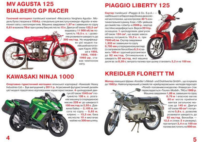 A Big Book. Motorcycles, Mopeds, Scooters, Scooters / Велика книжка. Мотоцикли, мопеди, моторолери, скутери Oleg Zavyazkin / Олег Зав'язкін 9789669366351-3
