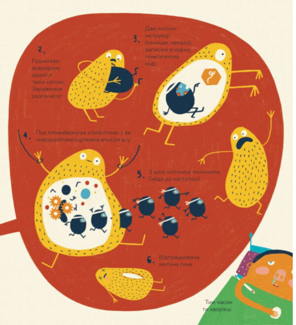 A Book About Viruses / Книжка про віруси Mariana Tolosa Sister / Маріона Толоса Сістере 9786177913060-4