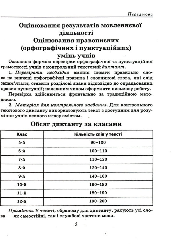 A Collection Of Texts For Dictation. 10-11 Grades / Збірник текстів для диктантів. 10-11 класи / Author not specified 9789669253675-5