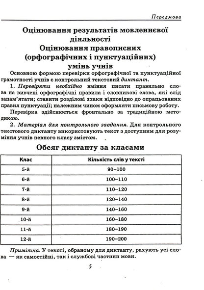 A Collection Of Texts For Dictation. 10-11 Grades / Збірник текстів для диктантів. 10-11 класи / Author not specified 9789669253675-5