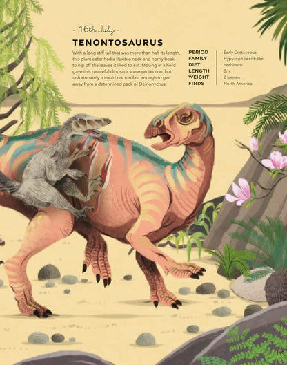 A Dinosaur A Day / A Dinosaur A Day Миранда Смит 978-0-7555-0179-3-6