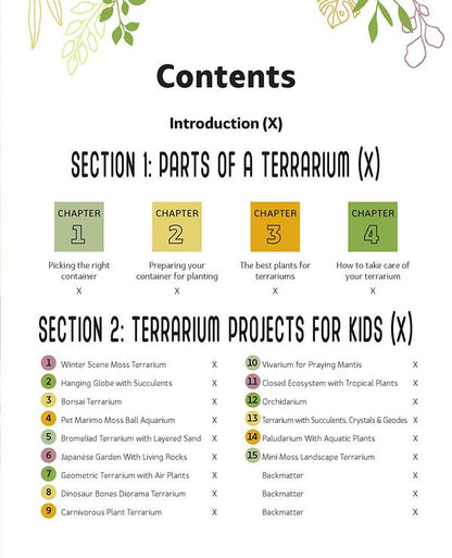 A Family Guide to Terrariums for Kids. Imagination-inspiring Projects to Grow a World in Glass. Build a mini ecosystem! / A Family Guide to Terrariums for Kids. Imagination-inspiring Projects to Grow a World in Glass. Build a mini ecosystem! Патрисия Бузо 9780760367346-3