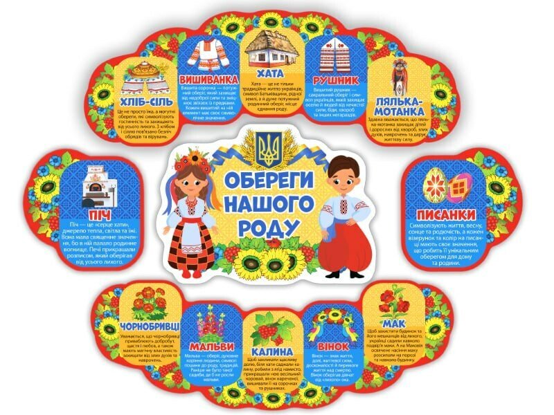 A Set For Interior Design. Charms Of Our Kind / Набір для оформлення інтер'єру. Обереги нашого роду / Author not specified 4823076149222-5