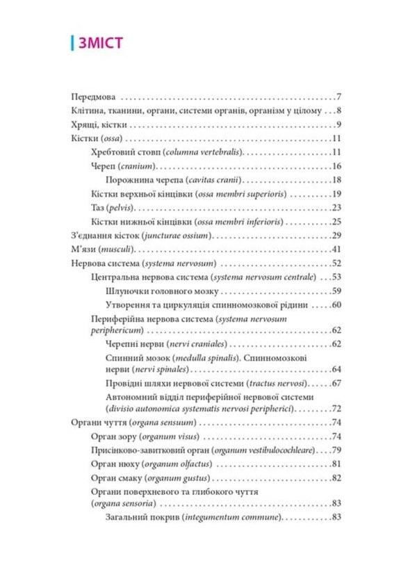 A Small Atlas Of Anatomy - Малий атлас з анатом Ryshard Alexandrovych, Bohdan Tsyshek - Ршард Олександрович, Богдан Цшек 9786178347185-3