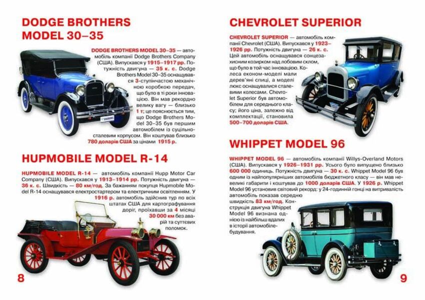 A big book. Retro cars / Велика книжка. Ретро-автомобілі Олег Завязкин 978-966-936-456-2-3