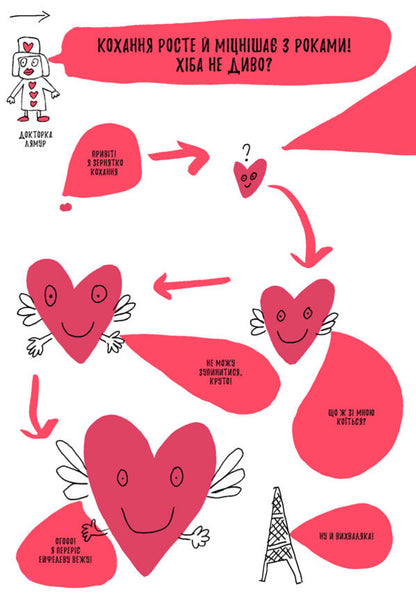 A book that will finally tell you everything about love / Книжка, яка нарешті розкаже тобі геть усе про любов Франсуаза Буше 978-617-7688-48-7-6