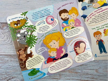 A book with windows. my body / Книжка з віконцями. Моє тіло  9789664668603-5