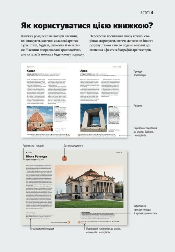 A brief history of architecture. Styles, buildings, elements, materials / Коротка історія архітектури. Стилі, будівлі, елементи, матеріали Сьюзи Ходж 978-966-448-152-3-5