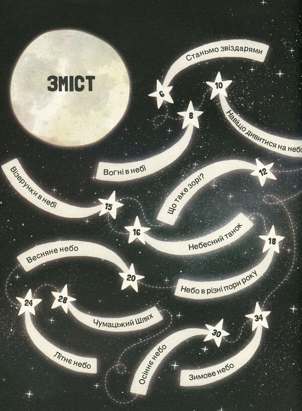 A cat's guide to the night sky / Котячий путівник нічним небом Стюарт Аткинсон 978-617-7579747-3