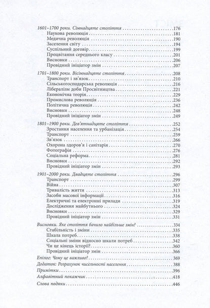 A century of changes.Which century saw the most change and why is it important to us / Століття змін. Яке століття бачило найбільше змін і чому це важливо для нас Иэн Мортимер 978-617-09-4040-7-5