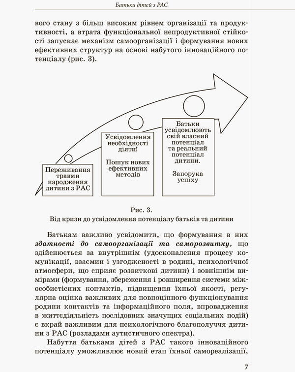 A child with autism spectrum disorders / Дитина з розладами аутистичного спектра Алла Душка 978-617-09-3803-9-6