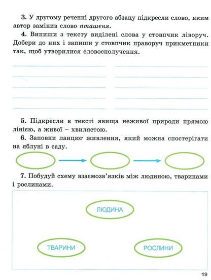 A collection of complex works. Ukrainian language and reading, mathematics, I explore the world. 4th grade / Збірник комплексних робіт. Українська мова та читання, математика, я досліджую світ. 4 клас Татьяна Гильберг, Светлана Тарнавская 978-617-8363-27-7-4