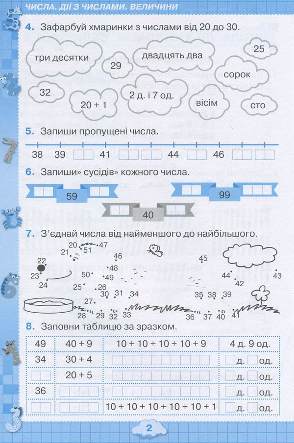 A collection of problems in mathematics. 2nd class / Збірник завдань з математики. 2 клас Наталия Листопад 978-617-7712-68-7-5