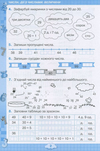 A collection of problems in mathematics. 2nd class / Збірник завдань з математики. 2 клас Наталия Листопад 978-617-7712-68-7-5